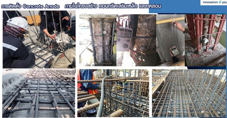 วิธีแก้ปัญหาคอนกรีตแตกร้าวจากเหล็กเสริมเป็นสนิมสามารถทำได้กี่แบบ แต่ละรูปแบบต่างกันอย่างไร ภาพประกอบ
