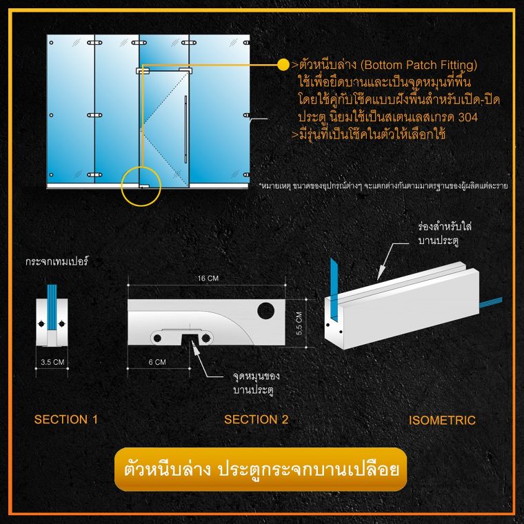 รวมข้อมูลวัสดุศาสตร์ Detail และ Spec ของประตูกระจกบานเปลือย (Frameless Glass Door) ภาพประกอบ