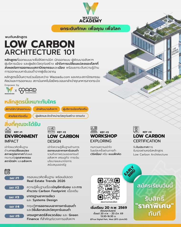 เมื่ออุตสาหกรรมอสังหาริมทรัพย์ต้องคาร์บอนต่ำ?!  ภาพประกอบ
