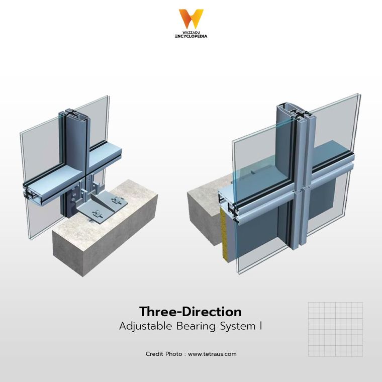 รวมภาพดีเทล Curtain Wall ในงานสถาปัตยกรรม ภาพประกอบ