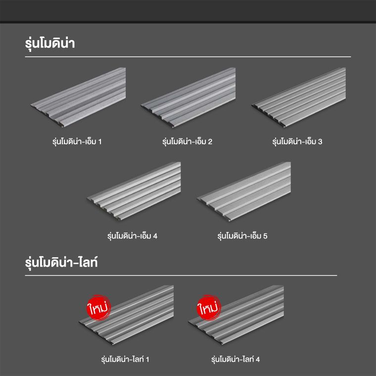 Modeena อีกระดับของการเล่นระดับงานตกแต่งผนัง! ภาพประกอบ