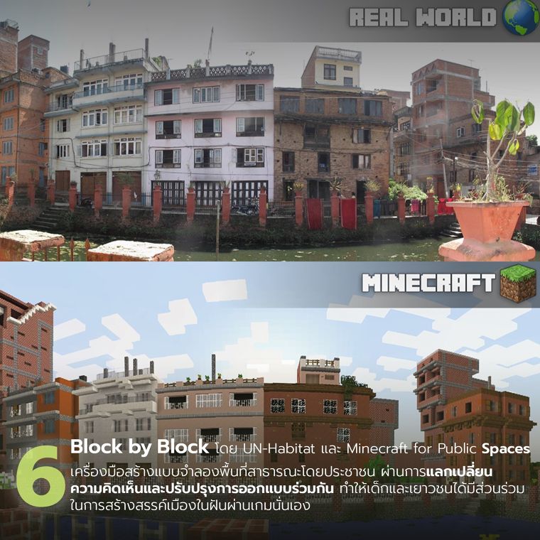 Inclusive Design คืออะไร? สำคัญอย่างไรต่อการพัฒนาเมือง? ภาพประกอบ
