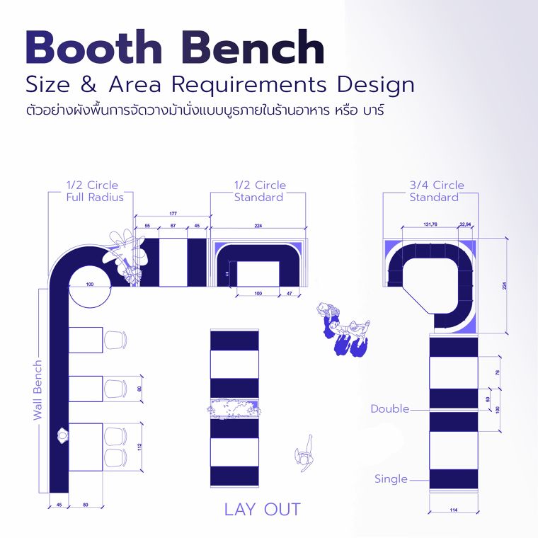 หลักการออกแบบที่นั่งแบบบูธ หรือ ม้านั่งแบบบูธสำหรับร้านอาหาร (Booth Bench Size Requirements for Architectural Design) ภาพประกอบ