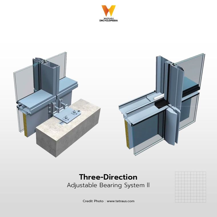 รวมภาพดีเทล Curtain Wall ในงานสถาปัตยกรรม ภาพประกอบ