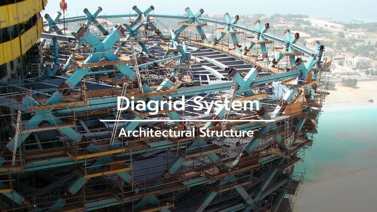 ภาพประกอบโดย www.tekla.com
