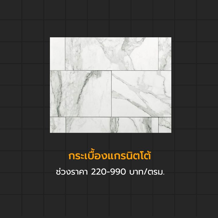 รวมวัสดุปูพื้นราคาไม่เกิน 400 บาทต่อตารางเมตร ภาพประกอบ