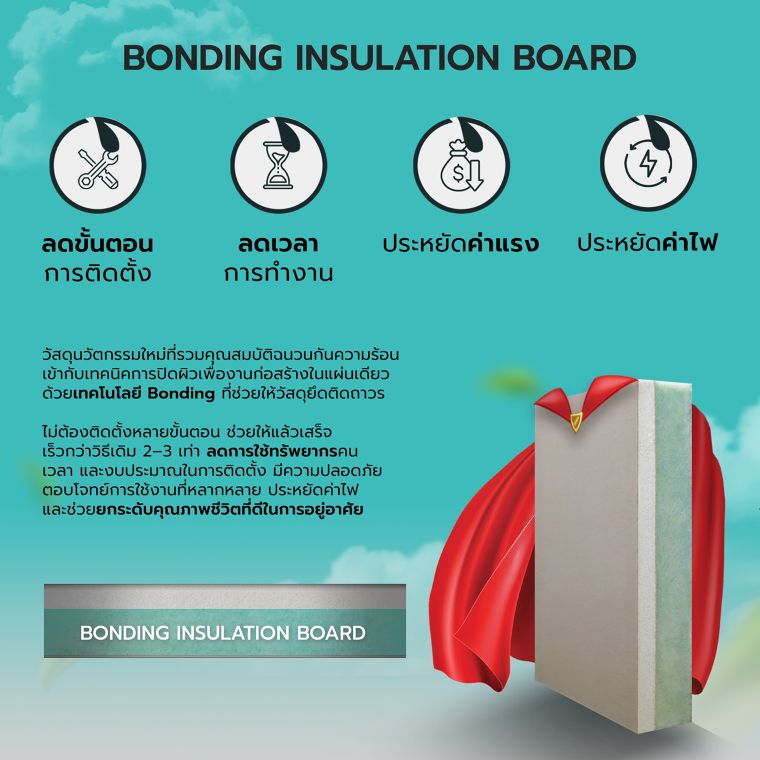 PIRA Super Board Material for Wellness Real Estate นวัตกรรมวัสดุเพื่อการออกแบบให้อยู่สบาย ประหยัดพลังงานและดีต่อสุขภาวะผู้ใช้งานอาคาร ภาพประกอบ
