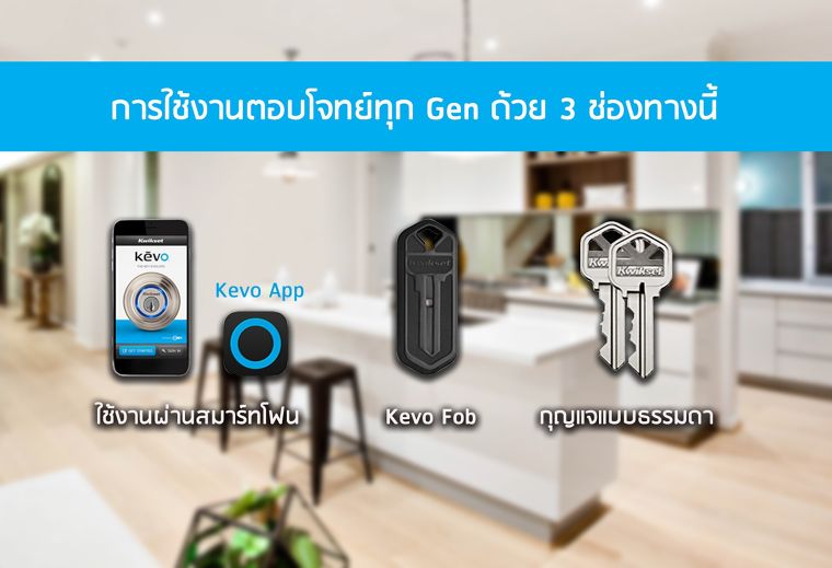 กุญแจดิจิตอลอัจฉริยะ Kevo ง่าย | จบ | ครบ | ทุก Gen ภาพประกอบ