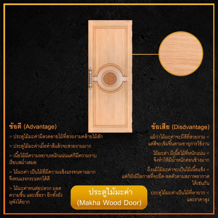 เปรียบเทียบคุณสมบัติ และข้อดี-ข้อเสีย ประตูไม้สัก และประตูไม้จริง 9 ชนิด  ภาพประกอบ