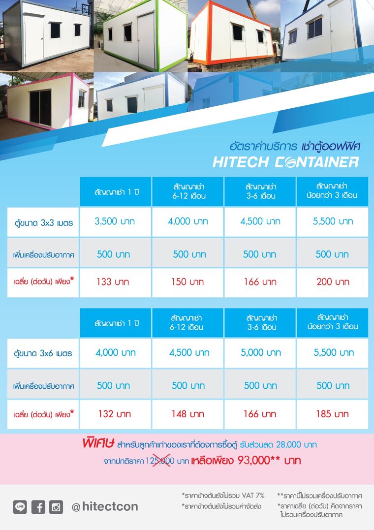 โปรโมชั่น เช่าตู้ออฟฟิศสำเร็จรูป ราคาถูก ภาพประกอบ