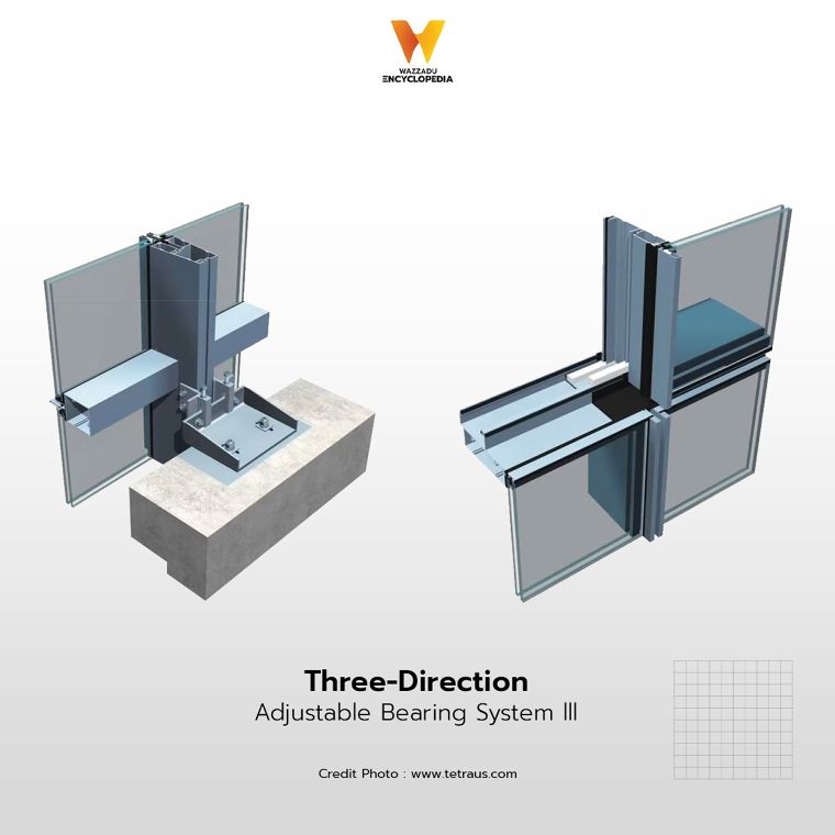 รวมภาพดีเทล Curtain Wall ในงานสถาปัตยกรรม ภาพประกอบ