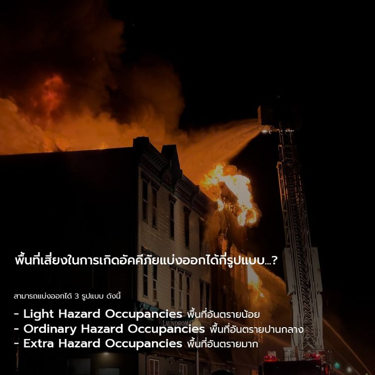ระบบดับเพลิงภายในอาคารที่นิยมใช้งานในปัจจุบันมีกี่รูปแบบ และพื้นที่เสี่ยงในการเกิดอัคคีภัยแบ่งออกได้กี่รูปแบบ ภาพประกอบ