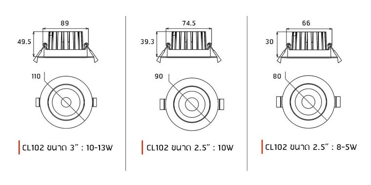 เปลี่ยนพื้นที่ให้มีเสน่ห์ ด้วยมิติการให้แสงสว่างจากชุดโคมไฟ  LED Downlight  รุ่น CL102   ภาพประกอบ