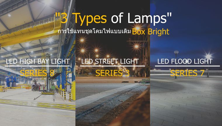  "3 Types of Lamps" การใช้ชุดโคมไฟจากแบรนด์ Box Bright แทนชุดโคมไฟแบบเดิม ภาพประกอบ
