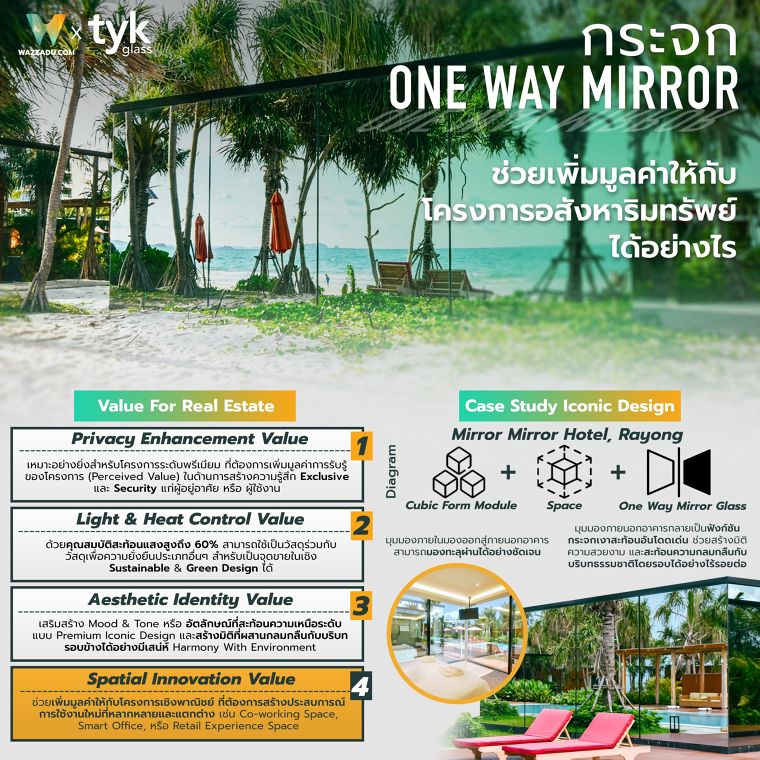 กระจก One Way Mirror ช่วยเพิ่มมูลค่าให้กับโครงการอสังหาริมทรัพย์ได้อย่างไร? ภาพประกอบ