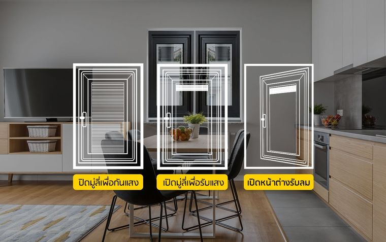 ตกแต่งบ้านด้วย "กระจกมู่ลี่" ไอเดียดีๆ ที่ต้องโดน ตอบโจทย์การแต่งบ้านยุคใหม่ ทันสมัยกว่าเดิม ! ภาพประกอบ