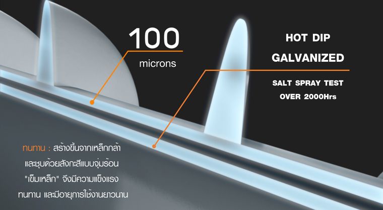 จากความรู้พื้นฐานในการสร้างเรือรบ สู่การพัฒนาต่อยอดจนกลายเป็น นวัตกรรมระบบฐานรากยุคใหม่ "เข็มเหล็ก" ภาพประกอบ