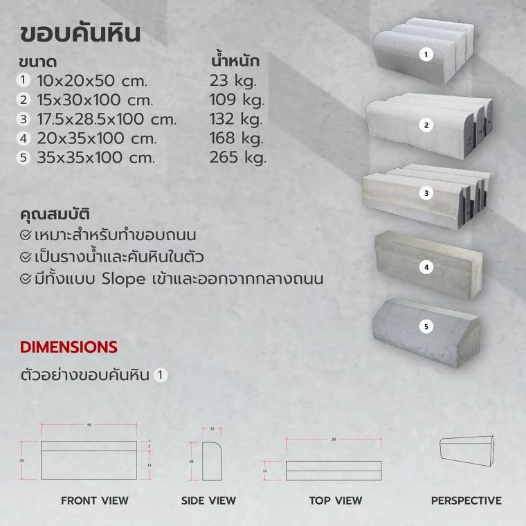 แจกลิส! รวมข้อมูลผลิตภัณฑ์คอนกรีตจาก CCP Pavingstone ภาพประกอบ