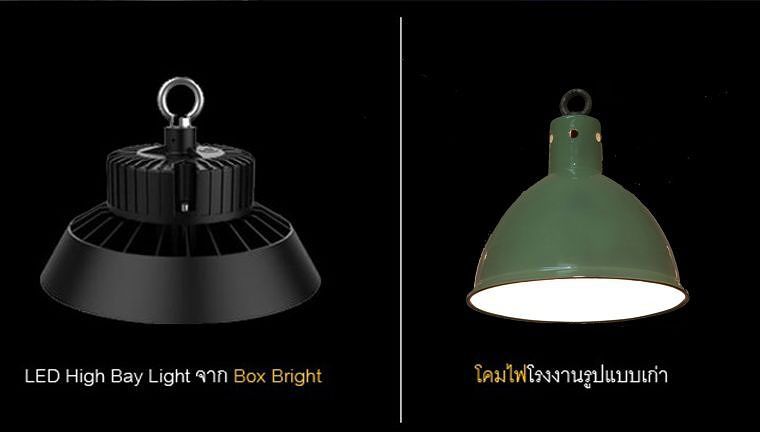  "3 Types of Lamps" การใช้ชุดโคมไฟจากแบรนด์ Box Bright แทนชุดโคมไฟแบบเดิม ภาพประกอบ