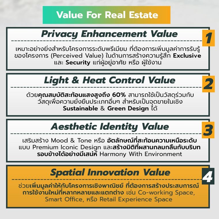 กระจก One Way Mirror ช่วยเพิ่มมูลค่าให้กับโครงการอสังหาริมทรัพย์ได้อย่างไร? ภาพประกอบ
