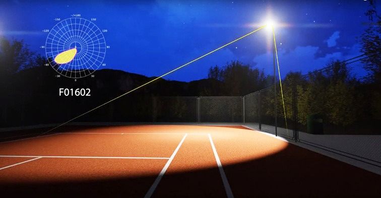 LED Flood Light โคมไฟที่ให้แสงสว่างทดแทน Spot Light ภายในสนามกีฬา ภาพประกอบ