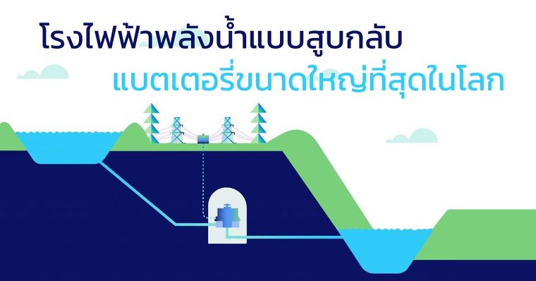โรงไฟฟ้าพลังน้ำแบบสูบกลับ พลังงานสะอาด ที่ใหญ่ที่สุดในโลก ภาพประกอบ