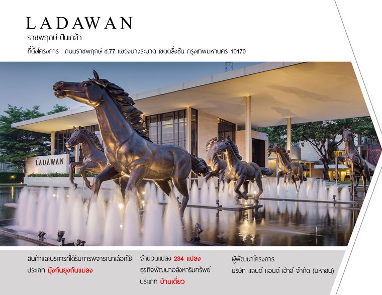 LADAWAN Ratchapruek - Pinklao โครงการ ลดาวัลย์ ราชพฤกษ์ - ปิ่นเกล้า ผลงานการติดตั้ง : มุ้งจีบ & มุ้งม้วน ที่ตั้ง ถนนราชพฤกษ์ ซ.77 แขวงบางระมาด เขตตลิ่งชัน จังหวัดกรุงเทพมหานคร 101702 จำนวน 34 แปลง บ้านเดี่ยว โดย บริษัท แลนด์ แอนด์ เฮ้าส์ จำกัด (มหาชน) LADAWAN Rama 2 โครงการ ลดาวัลย์ พระราม2 ผลงานการติดตั้ง : มุ้งจีบ & มุ้งม้วน ที่ตั้ง ถนนพระรามที่ 2 แขวงแสมดำ เขตบางขุนเทียน จังหวัดกรุงเทพมหานคร 10150 จำนวน 122 แปลง บ้านเดี่ยว โดย บริษัท แลนด์ แอนด์ เฮ้าส์ จำกัด (มหาชน) 