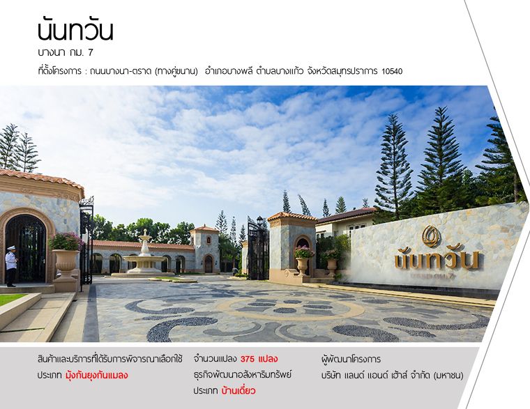 NANTAWAN Bangna Km.7 โครงการ นันทวัน บางนา กม.7 ผลงานการติดตั้ง : มุ้งจีบ ที่ตั้ง ถนนบางนา-ตราด (ทางคู่ขนาน) อำเภอบางพลี ตำบลบางแก้ว สมุทรปราการ 10540 จำนวน 375 แปลง บ้านเดี่ยว โดย บริษัท แลนด์ แอนด์ เฮ้าส์ จำกัด (มหาชน) NANTAWAN Serene Lake Chiangmai โครงการ นันทวัน ซีรีน เลค เชียงใหม่ ผลงานการติดตั้ง : มุ้งจีบ ที่ตั้ง ถนนสมโภชเชียงใหม่ 700 ปี ตำบลแม่เหียะ อำเภอเมืองเชียงใหม่ จังหวัดเชียงใหม่ 50300 จำนวน 98 แปลง บ้านเดี่ยว โดย บริษัท แลนด์ แอนด์ เฮ้าส์ จำกัด (มหาชน) NANTAWAN Rama9 - Srinakarin โครงการ นันทวัน พระราม9 - ศรีนครินทร์ ผลงานการติดตั้ง : มุ้งจีบ ที่ตั้ง ซ. หมู่บ้านนันทวัน แขวง สะพานสูง เขตสะพานสูง กรุงเทพมหานคร 10240 จำนวน 88 แปลง บ้านเดี่ยว โดย บริษัท แลนด์ แอนด์ เฮ้าส์ จำกัด (มหาชน) NANTAWAN Rama9 - New Krungthepkretha โครงการ นันทวัน พระราม9 - กรุงเทพกรีฑาตัดใหม่ ผลงานการติดตั้ง : มุ้งจีบ ที่ตั้ง ถนนกรุงเทพกรีฑาตัดใหม่ ซอยกาญจนาภิเษก 12 แขวงสะพานสูง เขตสะพานสูง กทม. 10240 จำนวน 136 แปลง บ้านเดี่ยว โดย บริษัท แลนด์ แอนด์ เฮ้าส์ จำกัด (มหาชน) NANTAWAN Pinklao - Kanchana โครงการ นันทวัน ปิ่นเกล้า - กาญจนา ผลงานการติดตั้ง : มุ้งจีบ ที่ตั้ง ถนนอัศวพิเชษฐ์ แขวงบางระมาด เขตตลิ่งชัน กรุงเทพมหานคร 10170 จำนวน 179 แปลง บ้านเดี่ยว โดย บริษัท แลนด์ แอนด์ เฮ้าส์ จำกัด (มหาชน) 