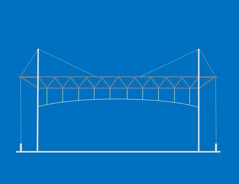 ภาพตัวอย่างโครงสร้างหลังคาแบบโครงแขวน (Roof Suspension Structure)
