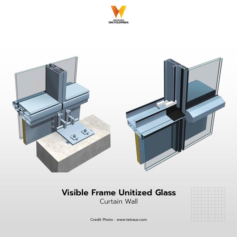 รวมภาพดีเทล Curtain Wall ในงานสถาปัตยกรรม ภาพประกอบ