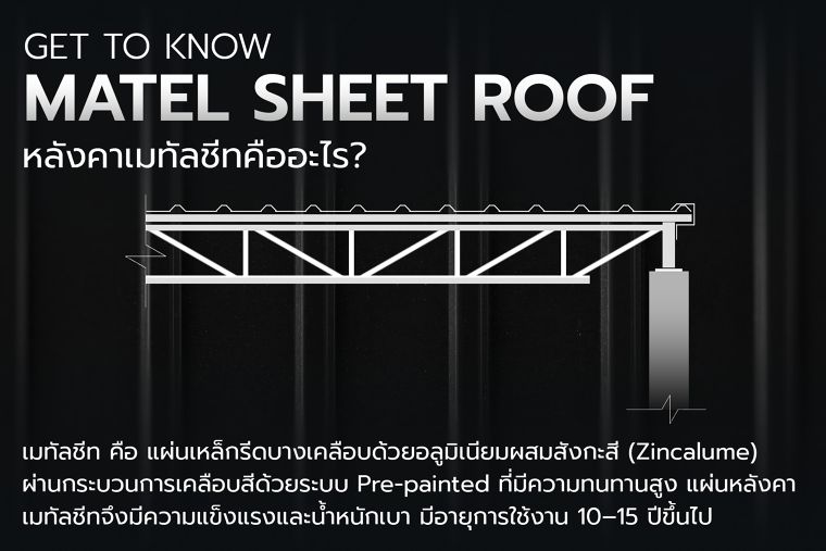 หลังคาเมทัลชีท (Metal Sheet Roof) ภาพประกอบ