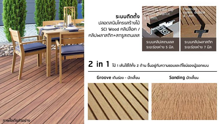 “เป็นทุกอย่างให้เธอแล้ว” ไม้สังเคราะห์ SCI WOOD เป็นได้มากกว่าที่คุณคิด ภาพประกอบ