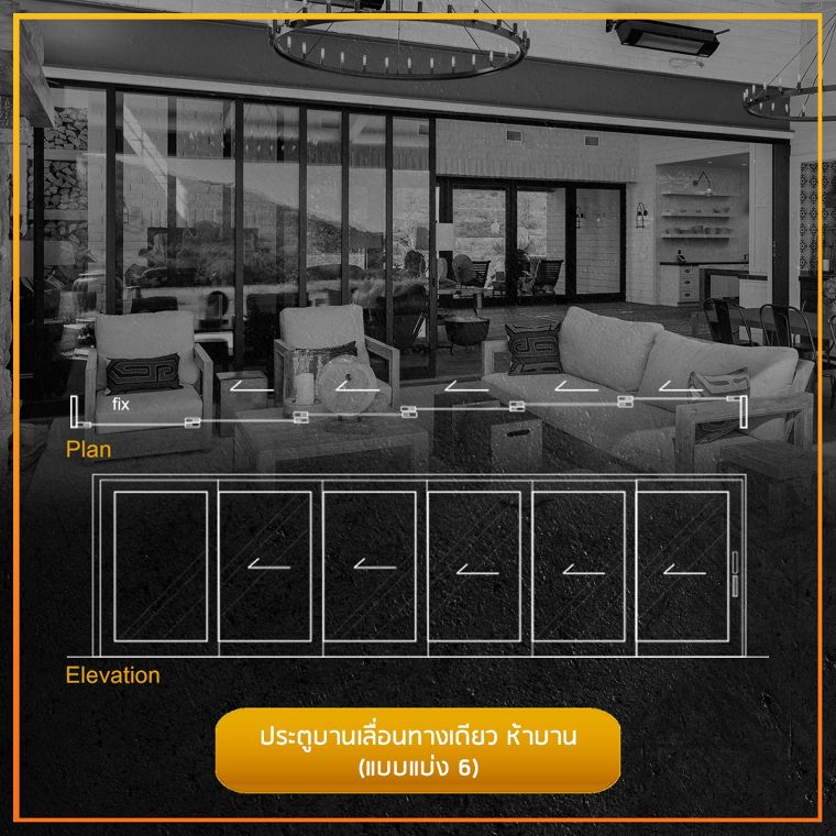 รวมข้อมูลวัสดุศาสตร์ และรูปแบบประตูบานเลื่อนแต่ละประเภท (Sliding Doors)  ภาพประกอบ