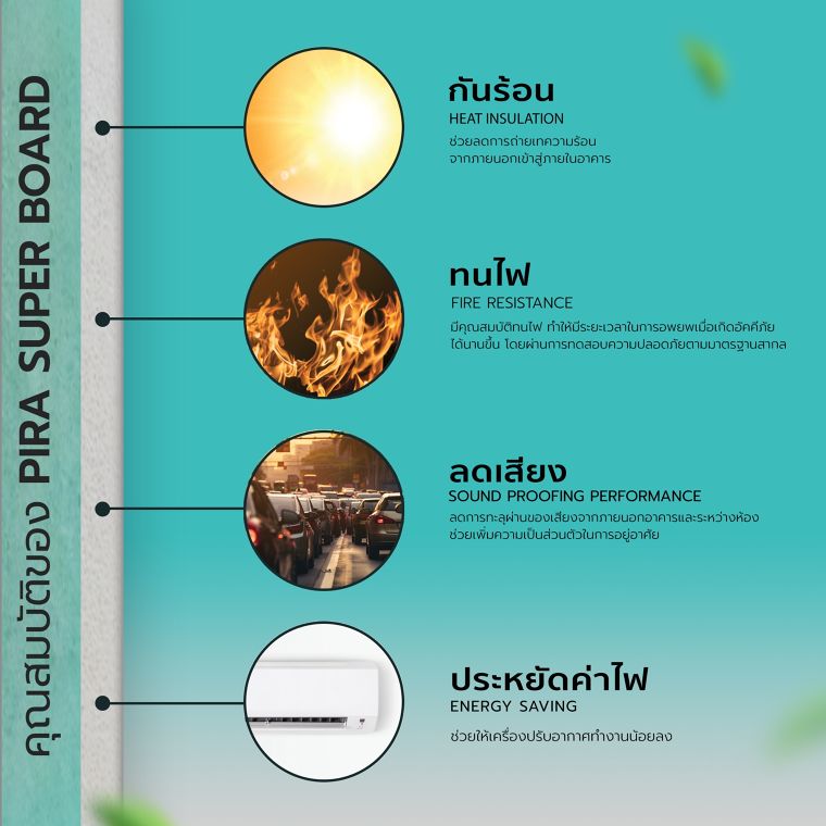 PIRA Super Board Material for Wellness Real Estate นวัตกรรมวัสดุเพื่อการออกแบบให้อยู่สบาย ประหยัดพลังงานและดีต่อสุขภาวะผู้ใช้งานอาคาร ภาพประกอบ