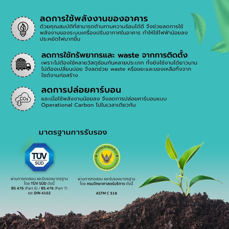 PIRA Super Board Material for Wellness Real Estate นวัตกรรมวัสดุเพื่อการออกแบบให้อยู่สบาย ประหยัดพลังงานและดีต่อสุขภาวะผู้ใช้งานอาคาร ภาพประกอบ