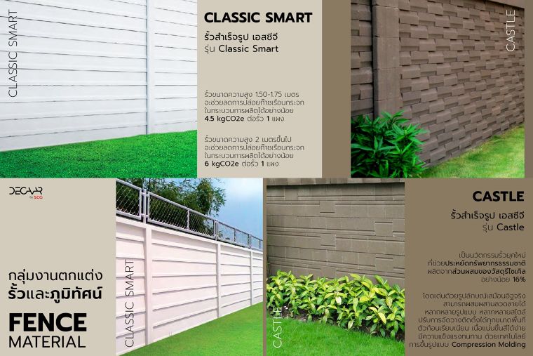 DECAAR by SCG ขับเคลื่อน Low Carbon พร้อมจับมือพันธมิตร Turn Waste To Value มุ่งสู่นวัตกรรมวัสดุตกแต่งเพื่อความยั่งยืน ภาพประกอบ