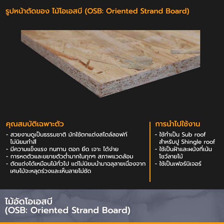 ไม้อัดแต่ละประเภทมีคุณสมบัติที่แตกต่างกันอย่างไร  ภาพประกอบ