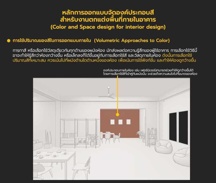หลักการออกแบบจัดองค์ประกอบสี สำหรับงานตกแต่งพื้นที่ภายในอาคาร (Color and Space design for interior design) | Wazzadu หลักการออกแบบจัดองค์ประกอบสี สำหรับงานตกแต่งพื้นที่ภายในอาคาร (Color And Space Design For Interior Design) | Wazzadu