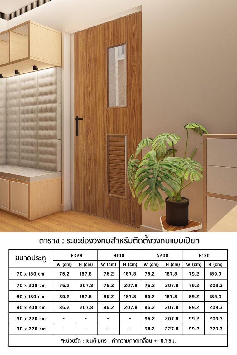 แชร์วิธีการติดตั้ง!! ชุดประตู uPVC ต้องติดตั้งยังไง? ในงานระบบแห้งและงานระบบเปียก ภาพประกอบ