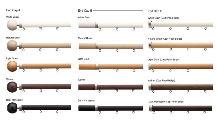 หัวปิดชนิด A B และ C ของ Decorative Curtain Track