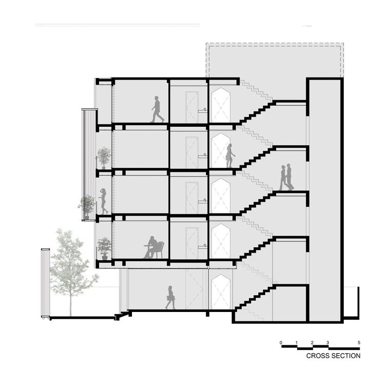 โครงการ Hachi Serviced Apartment by Octane Architect and Design ภาพประกอบ