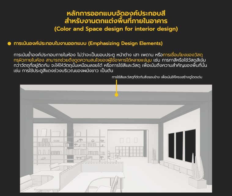 การเน้นองค์ประกอบในงานออกแบบ (Emphasizing Design Elements)
