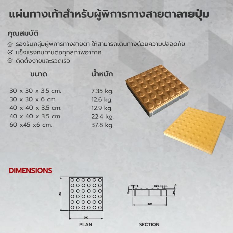 แจกลิส! รวมข้อมูลผลิตภัณฑ์คอนกรีตจาก CCP Pavingstone ภาพประกอบ