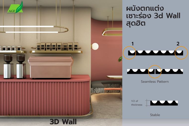 วิธีการนำไม้อัด HMR (เอชเอ็มอาร์) ไปใช้งาน และข้อควรระวัง ภาพประกอบ