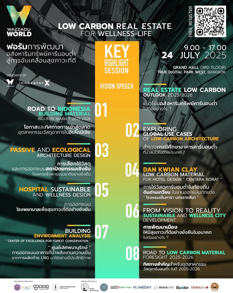 PIRA Super Board Material for Wellness Real Estate นวัตกรรมวัสดุเพื่อการออกแบบให้อยู่สบาย ประหยัดพลังงานและดีต่อสุขภาวะผู้ใช้งานอาคาร ภาพประกอบ
