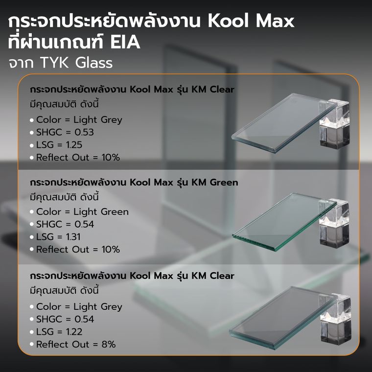 อยากให้โครงการผ่าน EIA กระจกสำคัญกว่าที่คุณคิด! (How is glass important for EIA?) ภาพประกอบ