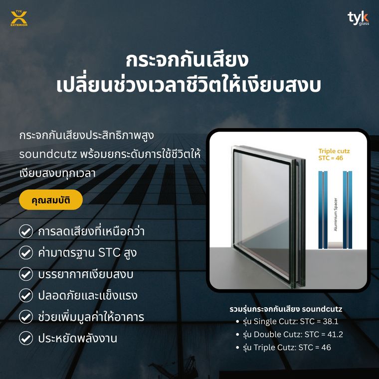 แจกลิสต์ รวมตัวเลือกกระจกภายนอกที่ตอบโจทย์ดีไซน์ยุคใหม่ ภาพประกอบ