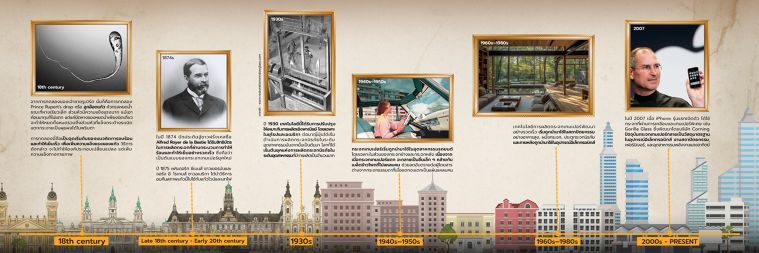 เทมเปอร์กระจกนิรภัยที่กลายร่างเป็นเมล็ดข้าวโพด!! (History of Tempered Glass) ภาพประกอบ