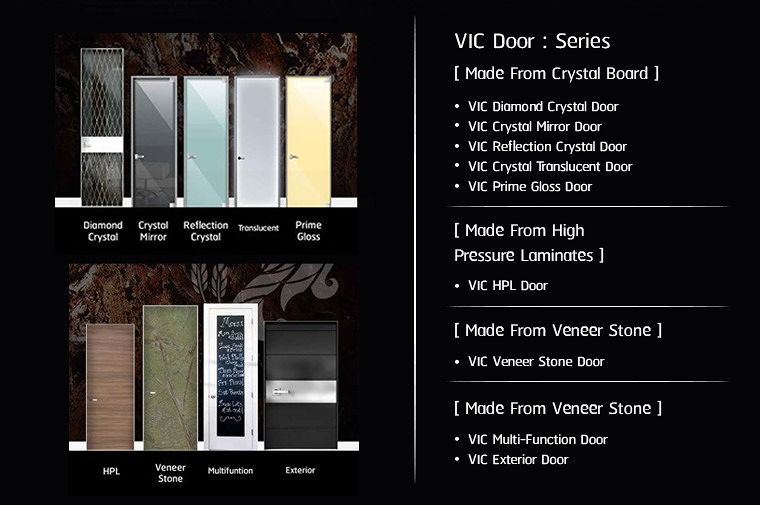 ประตูบานเลื่อนจากวัสดุโปร่งแสงที่ทันสมัยและมาพร้อมระบบเซ็นเซอร์ จาก VIC Door ภาพประกอบ