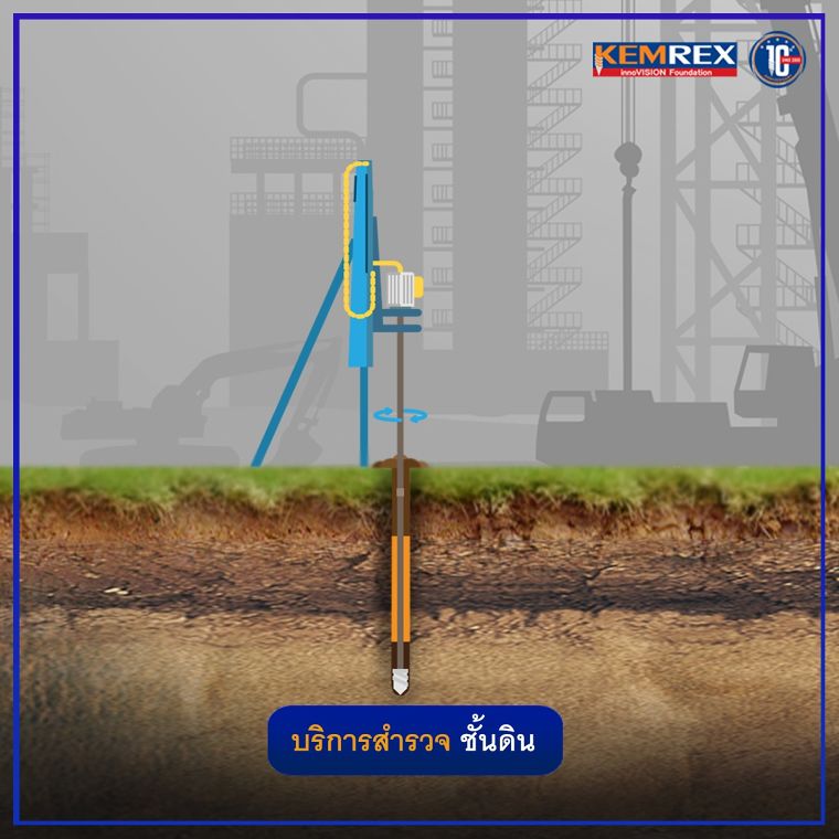 บริการสำรวจชั้นดิน และสำรวจหน้างาน สำหรับการเตรียมงานฐานรากเสาเข็มเหล็ก ภาพประกอบ